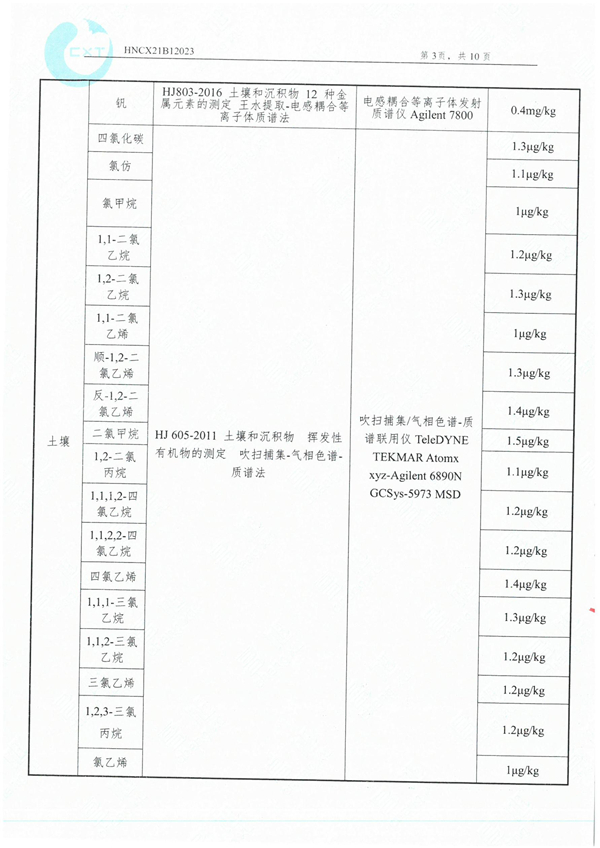 岳陽長(zhǎng)旺化工有限公司,催化劑再生及技術(shù)咨詢,岳陽化工產(chǎn)品