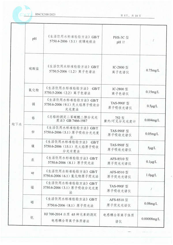 岳陽長(zhǎng)旺化工有限公司,催化劑再生及技術(shù)咨詢,岳陽化工產(chǎn)品