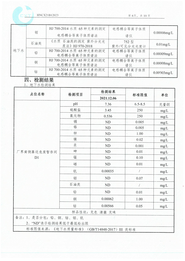 岳陽長(zhǎng)旺化工有限公司,催化劑再生及技術(shù)咨詢,岳陽化工產(chǎn)品