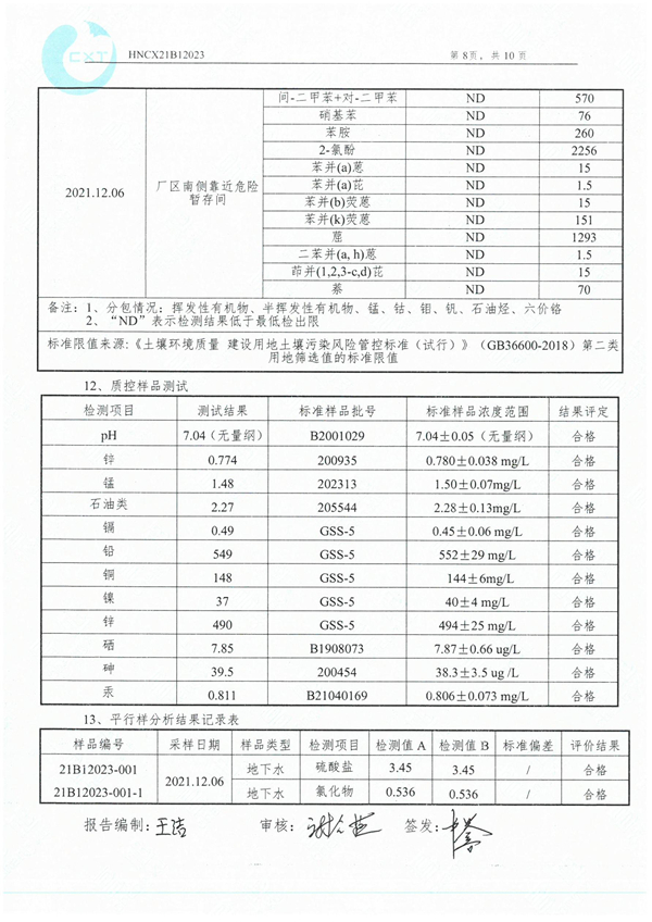 岳陽長(zhǎng)旺化工有限公司,催化劑再生及技術(shù)咨詢,岳陽化工產(chǎn)品